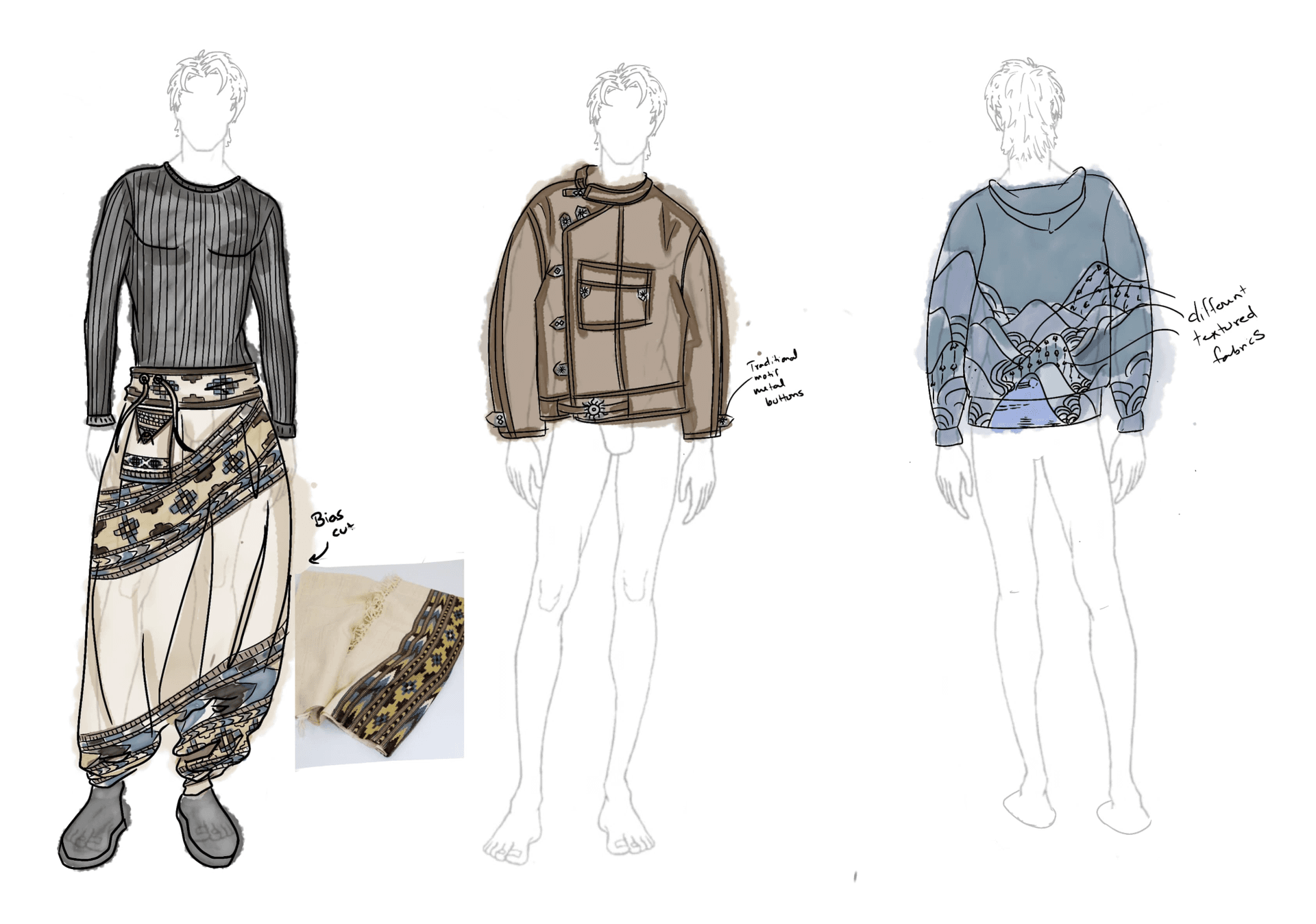 Line-up: rib knit and bias-cut salwar, metal-button jacket, landscape hoodie